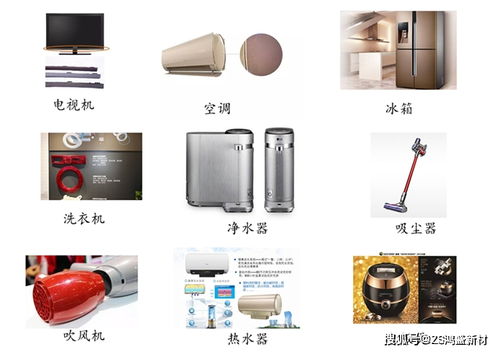 免噴涂塑料在電子產品中的應用