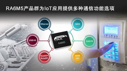 ra6m5產(chǎn)品群讓arm cortex m33內(nèi)核ra6系列主流mcu產(chǎn)品線趨于完整