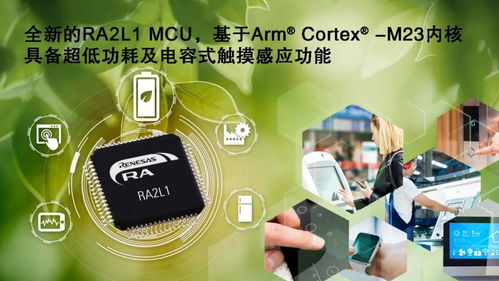 瑞薩超低功耗ra2l1 mcu產品群,具有高級電容式觸摸感應功能,打造經濟節能的iot節點hmi應用