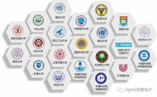 西安電子科技大學師生一行到安泰電子實地考察