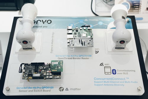 聚焦 消費電子 汽車 物聯網 三大主題,慕展探秘qorvo多元產品方案